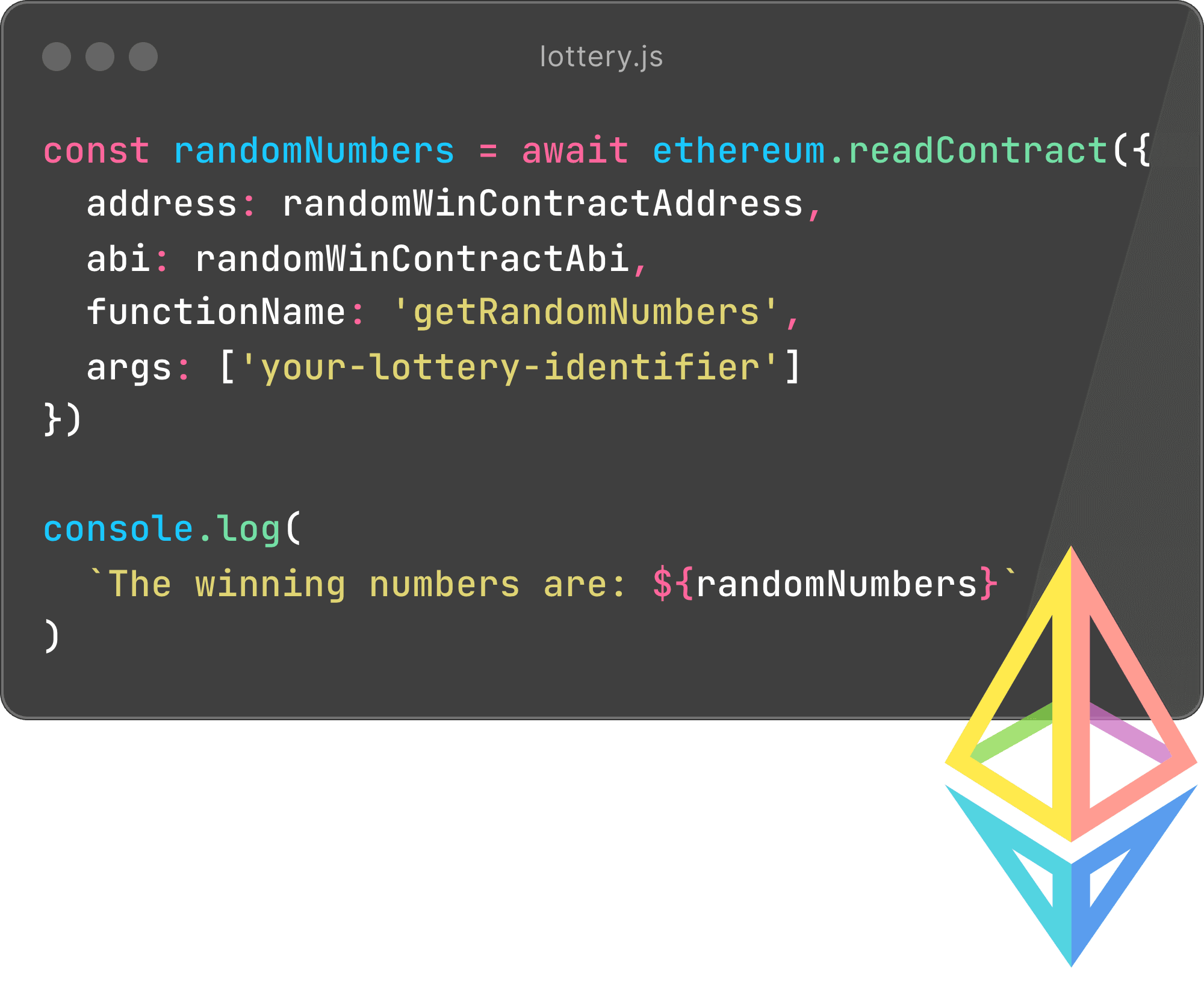Code snippet example